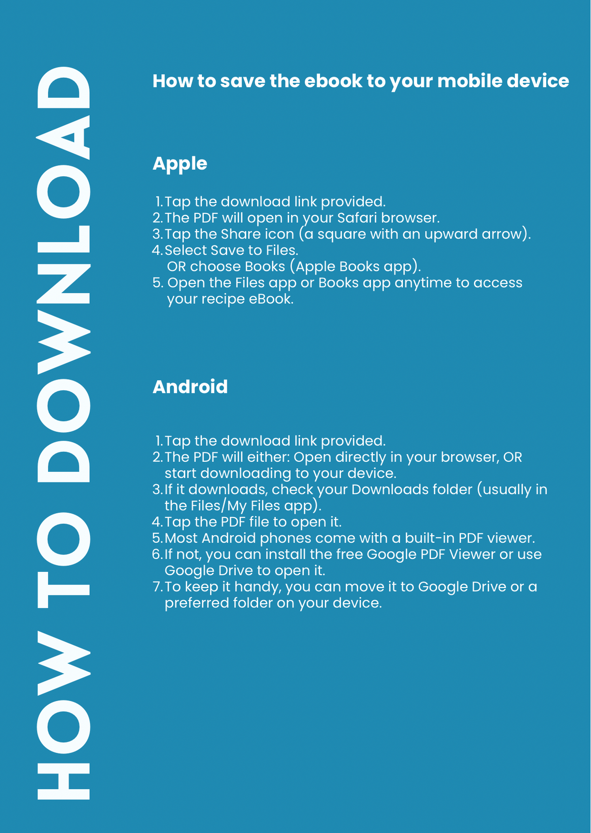 The Full digital ebook Collection